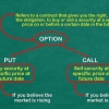 Comprendre les options binaires