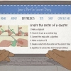 Tenir un blog