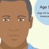 Examen de votre prostate