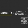 Calculer la probabilité