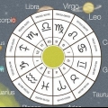 Lire un dessin d'horoscope