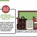 Développer ses habitudes de lecture