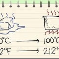 Convertir entre celsius et fahrenheit