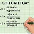 Apprendre des formules mathématiques et physiques