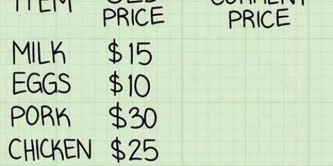 Calcul de l'indice des prix à la consommation (ipc)