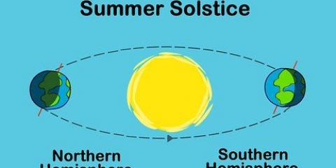 Célébrer le solstice d'été
