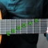 Apprendre toutes les notes à la guitare