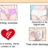 Traiter une infection vaginale à levures